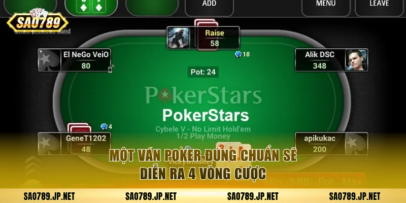 Một ván poker đúng chuẩn sẽ diễn ra 4 vòng cược
